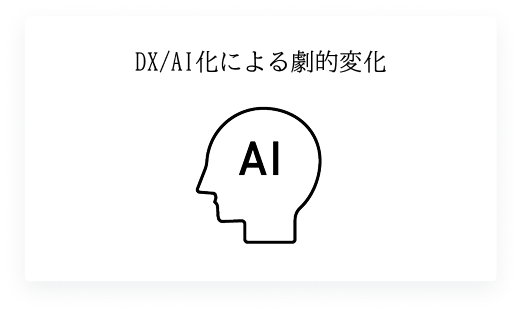 DX/AI化による業務減少