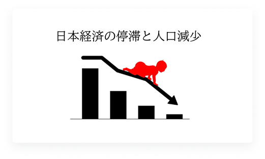 日本経済の停滞と人口減少
